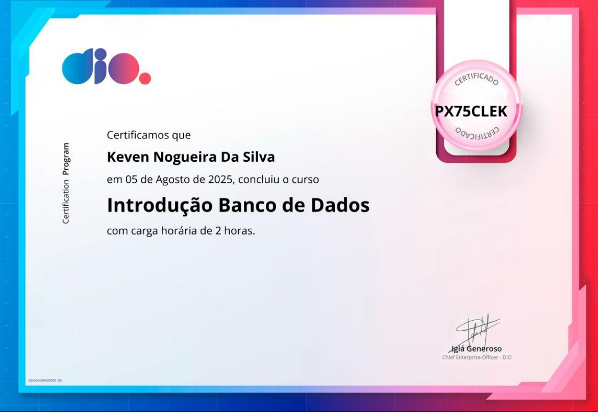 Certificado Praticando Collections